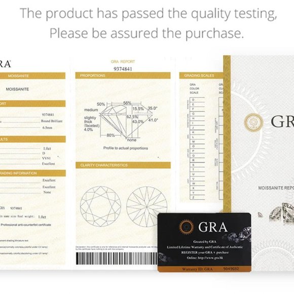 Stunning GRA Certified Halo 1.00Ctw Moissanite Diamond Ring 18k White Gold - Picture 9 of 9